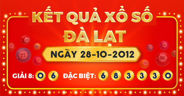 Kết quả xổ số Đà Lạt ngày 28/10/2012